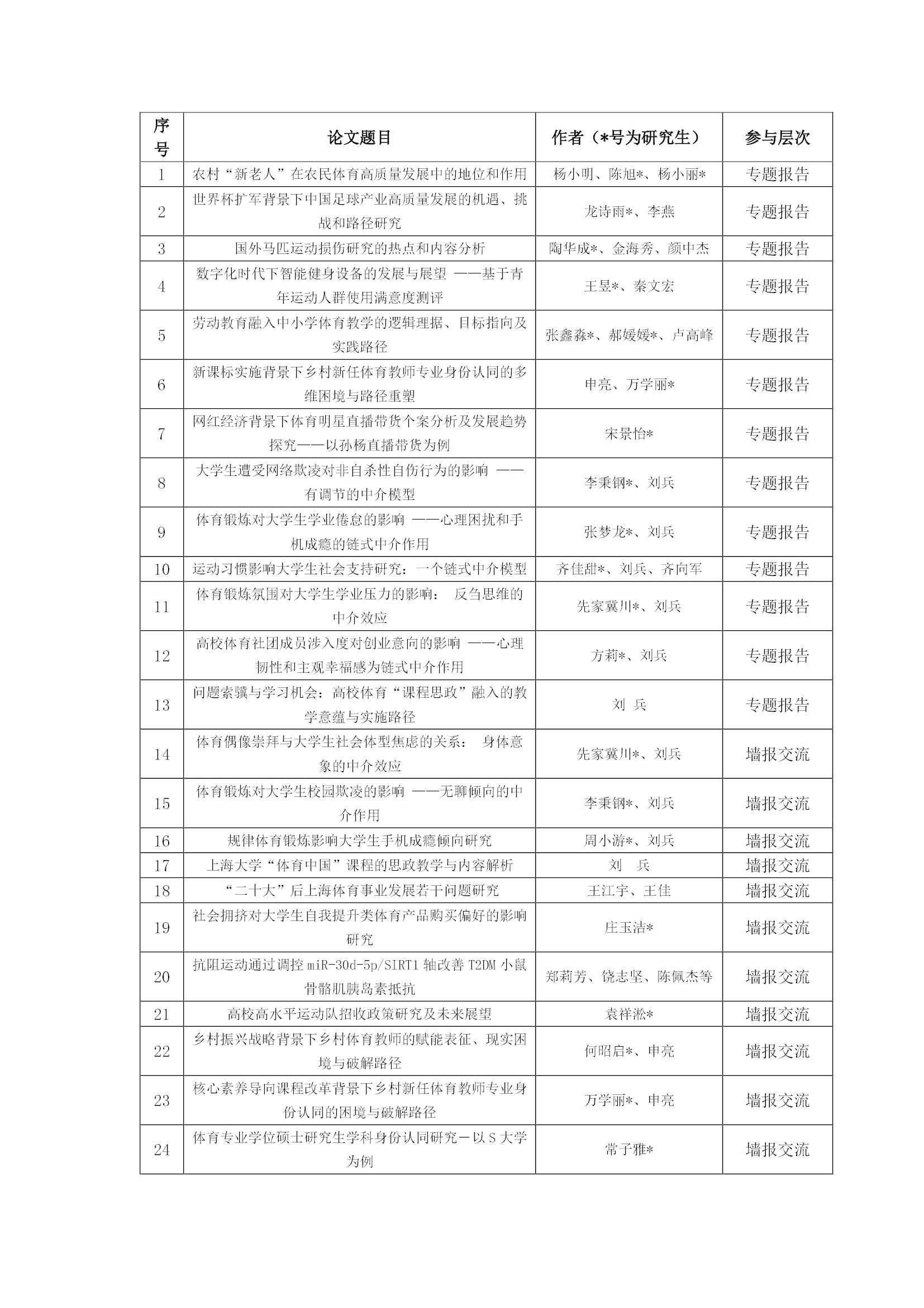 7023bc129e1efabd7a255db32dcab8de-0.jpg 7023bc129e1efabd7a255db32dcab8de-0.jpg